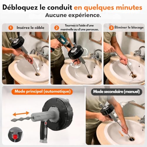Furet déboucheur canalisation manuel 10m pour déboucher évier douche et WC facilement