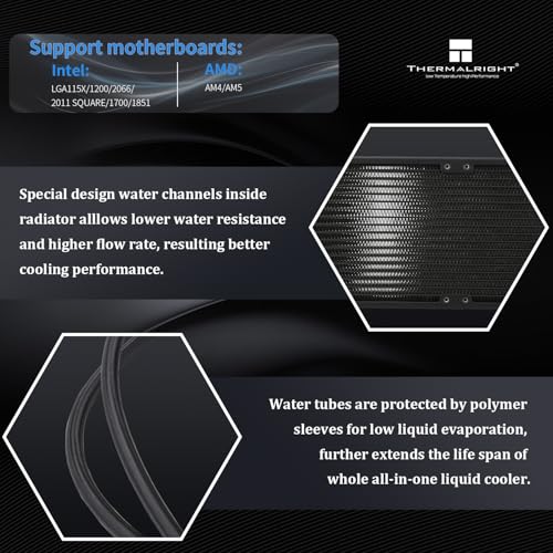 Image of Thermalright Hyper Vision 360 UB ARGB Black CPU AIO Cooler,360mm Radiator, Magnetic Panel-IPS LCD Screen with 480x480 Resolution,for AM4 /AM5;Intel LGA1851 /1700,3.95in Screen High Performance Pump