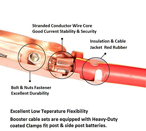 Image of A ABIGAIL Heavy Duty Jumper Cables, Booster Cables 1 Gauge 800A 25 Ft Booster Jump Start Automotive Jumper Cables Kit for Car, SUV, and Trucks with Professional Clamps and Carrying Bag (Cable)