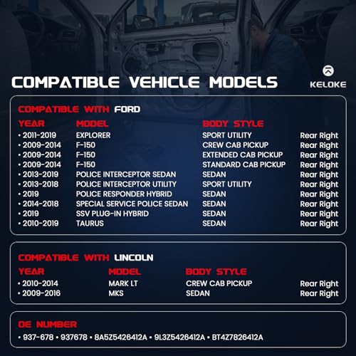 Image of KELOKE Door Lock Latch Actuator Compatible with Ford Explorer, F-150, Police Interceptor Sedan, Special Service Police Sedan, Taurus & Lincoln Mark LT, MKS - Rear Right, Replaces# 937678 8A5Z5426412A