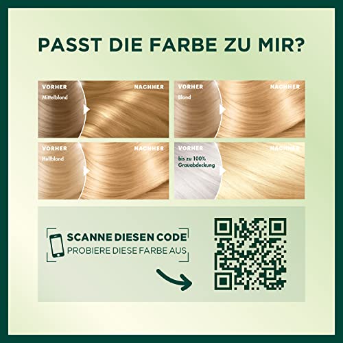 Haarfärbemittel Blond von Garnier Nutrisse für dauerhafte Coloration
