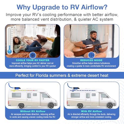 Daikin VRV air conditioning system