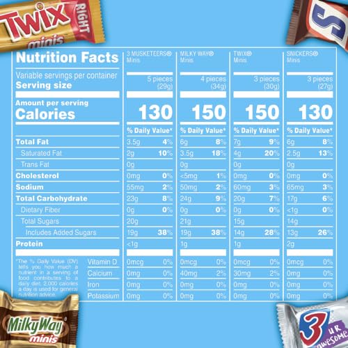 SNICKERS, TWIX, MILKY WAY & 3 MUSKETEERS Minis Milk Chocolate Bars Variety Pack, Party Size, 19.49 Oz Bulk Bag