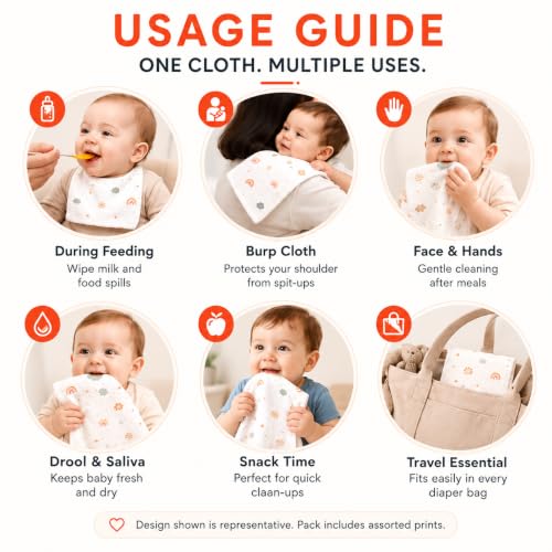 Image of HABER Organic Cotton Muslin Baby Wipes & Bibs Cloth 30x30 Pack of 5, Highly Absorbent Quick Dry Newborn for Sensitive Skin, 4 Layer Ultra Soft Skin Safe Muslin, Gentle for Infants & Toddlers