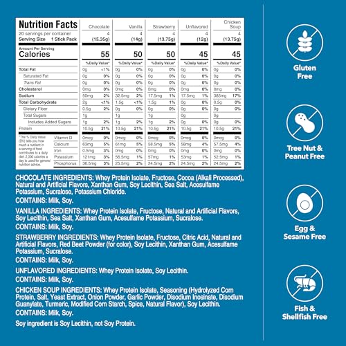 Unjury Whey Protein Powder Variety Pack