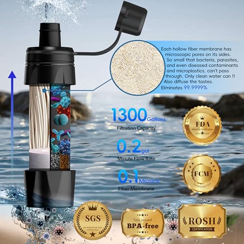 Image of Straw Water Filter 5 Pack - Outdoor Camping & Hiking Survival Gear Kit for Family Use, Ultra-Light Personal Filter Straws for Backpacking, Travel, Bug-Out Bags and Emergency Preparedness