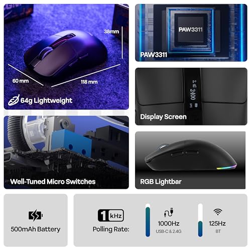 Image of MechLands Aula SC590 PRO Gaming Mouse with Display Screen, 2.4G /USB-C /BT Wireless Mouse with 500mAh Battery, Adjustable 20,000 DPI & 1000 Polling Rate, PAW3311 Sensor, for Win /Mac /Gaming (Black)