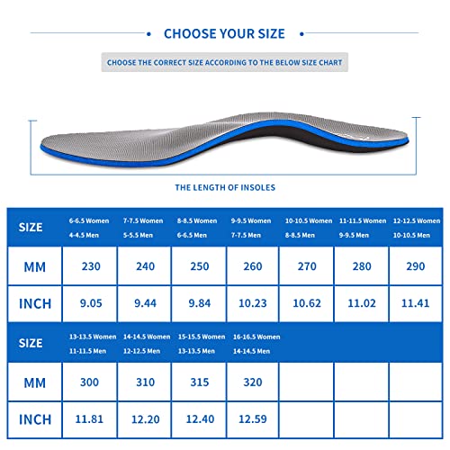 Image of Strong Arch Support Orthotics for Metatarsalgia Morton's Neuroma,Ball of Foot Pain Relief Inserts Plantar Fasciitis Flat Feet with Poron Heel Cushion, Grey, Men11-11.5 /Women13-13.5