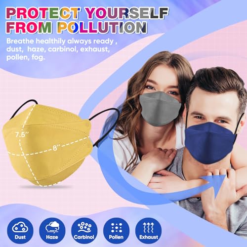 Xdx LD-201 Kn95 Face Masks 100 Pack, 5 Layers Breathable Comfortable Kn95 Masks For Adults Women Men thumb #4