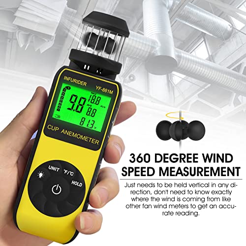 Anemometer Handheld Wind Speed Meter,Cup Style Wind Meter Tracker for ...