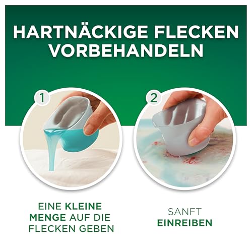 Ariel Flüssigwaschmittel Color+, 111 Wäschen, Waschmittel flüssig – Ansicht 4