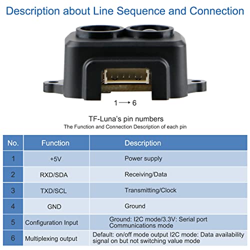 Makerfocus Lidar Range Finder Sensor Module Tf-Luna, Single-Point Micro Ranging Module 0.2 To 8M Compatible With Pixhawk, Ar Duino And Raspberry Pi With Uart / I2C Communication Interface #TOP7