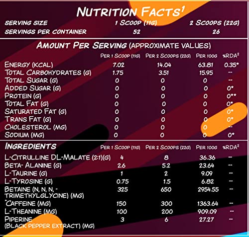 Image of Pre Gayor Black Properly Dosed Advanced PreWorkout with No creatine Bcaa Formula,8g Citrulline Malate, [52+Scoops,572g], LAB Tested for Accuracy (Fruit Beer)