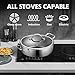Saute Pan Set,Hybrid Non Stick 5 Quart Everyday Braiser pan,10 inch skillet,8 inch skillet,Chicken Fryer, PFOA Free Cookware,Deep Frying Pans with Lid,Dishwasher and Oven Safe,Works on All Cooktops