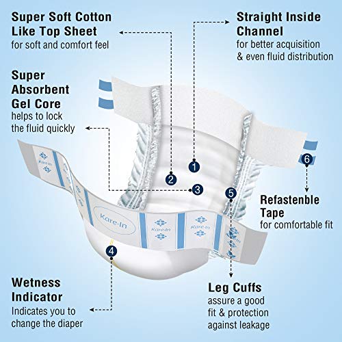 Image of Kare In Adult Diaper Medium,Waist Size 76-114cm (30 inch inch-45 inch inch),High Absorbency 40 Pcs, m