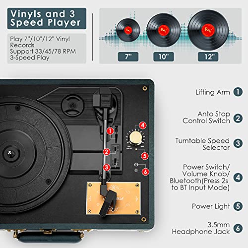 Asmuse Tourne-Disque Vintage 3 Vitesses Tourne-Disque vinyles avec Haut-parleurs stéréo intégrés,Tourne-Disque Bluetooth… - Les Beatles, Paul McCartney, John Lennon, RIngo Starr, George Harrison Asmuse Tourne-Disque Vintage 3 Vitesses Tourne-Disque vinyles avec Haut-parleurs stéréo intégrés,Tourne-Disque Bluetooth… – Image 4