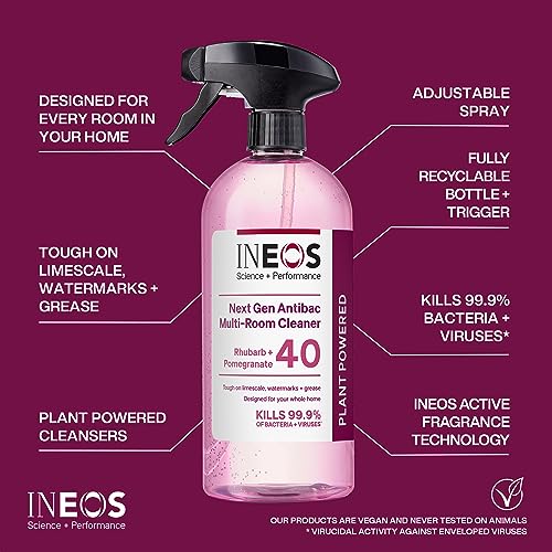 INEOS Next-Gen Cleaner Antibac Spray, 4.5L (750ml x 6), Multi-Room, Plant Powered, Limescale + Grease Remover, Kills 99.9% of Bacteria + Viruses, Rhubarb + Pomegranate - Image 5