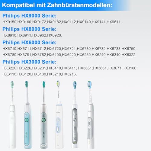 LIANSUM Ladestation Kabelloses Wandladegerät Kompatibel für Elektrisches Zahnbürste Philips Sonicare HX6100, Ladegerät für HX Series HX6150 HX6750 HX6000 HX3000 HX8000 HX9000 Ohne Kabel