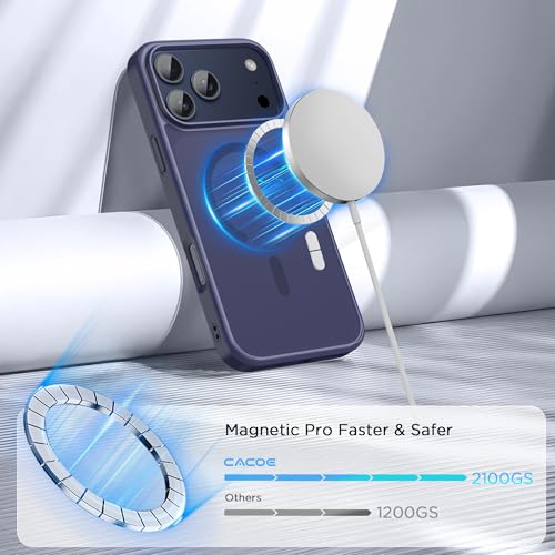 Image of CACOE Magnetic Case for iPhone 17 Pro 6.3 inch, Dark Blue