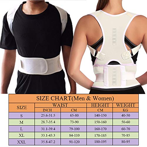 Buy Thoracic Back Brace Posture Corrector Lumbar Back Support