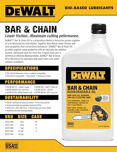 DEWALT Biodegradable Bar & Chain Oil 32 oz