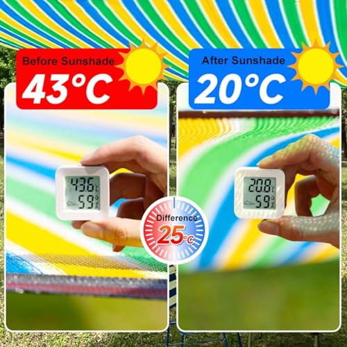 Malla de protección UV para exterior cubierta refresgante de patio y perrera 3