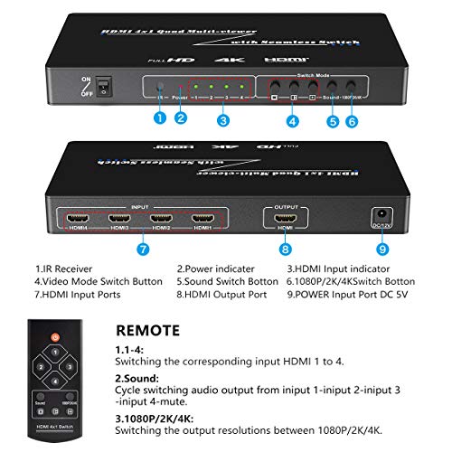 Iseebiz 4K HDMI Multi-Viewer, 4K@30Hz 2K@60Hz 4 in 1 Out HDMI Screen Splitter with Sound Switch 4 Modes, Seamless Switch for Gaming, Exhibition Hall, Video Meeting, Surveillance, Display Mall etc. - Thumbnail 4