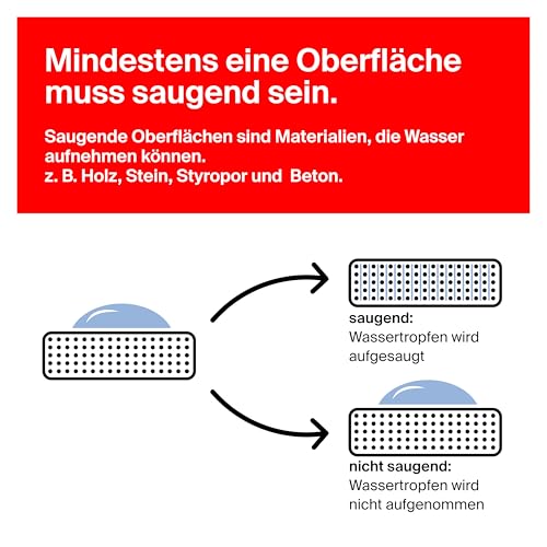 fischer 320 Kilo Kleber 200 ml, Montagekleber in Weiß, super starker Klebstoff, stabiler Halt für fast alle Materialien, praktische Kartusche, Verwendung ohne Werkzeug