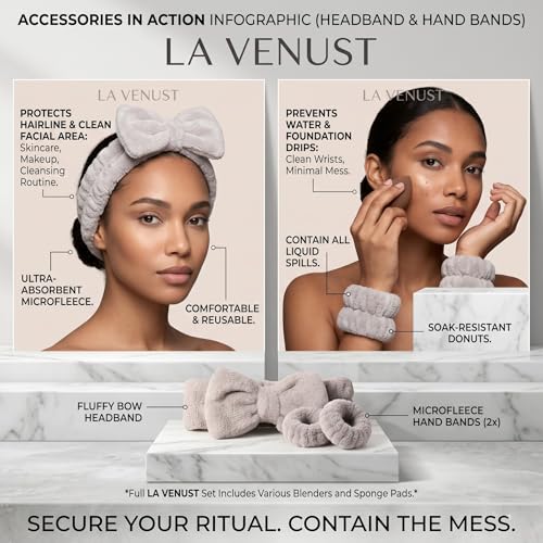 Image of 20pc Essential Makeup Sponge Kit Set - Soft-Touch Makeup Sponges for Cream & Liquid - Aesthetic Bow Spa Set & Wristbands - Under-Eye Precision Puffs & Blender Cleaner - Complete Beauty Organizer Kit for Girls & Women (Coffee Edition)