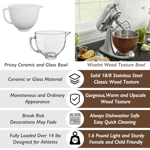 Image of Stainless Steel 5 Quart Mixer Bowl for Kitchenaid Classic&Artisan Tilt Head Stand Mixer, Wood Texture, Fit for K45, KSM75, KSM90, KSM150, Heavy Duty, Dishwasher Safe