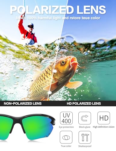 Image of BIRCEN Mens Polarized Sunglasses for Sports: TR90 Lightweight Sun Glasses Wrap Around Shades for Fishing Driving Cycling