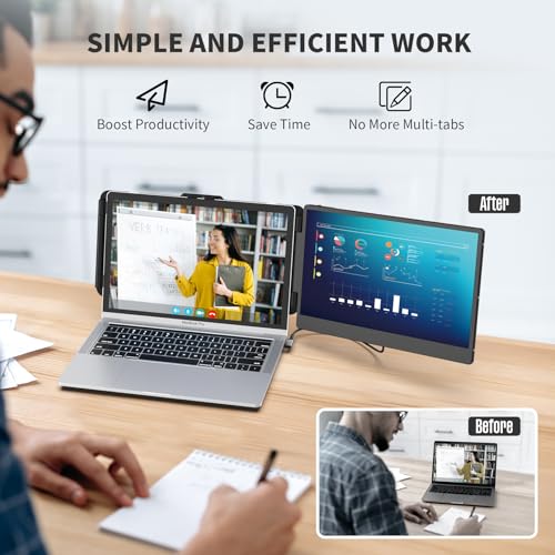 Image of ALLVIA 14in FHD 1080P IPS Portable Monitor for Laptops 13-17.3 inch, inchLaptop Monitor Extender Dual Screen with USB-C /HDMI Port, Plug & Play for Macbook /Windows /Android /Switch