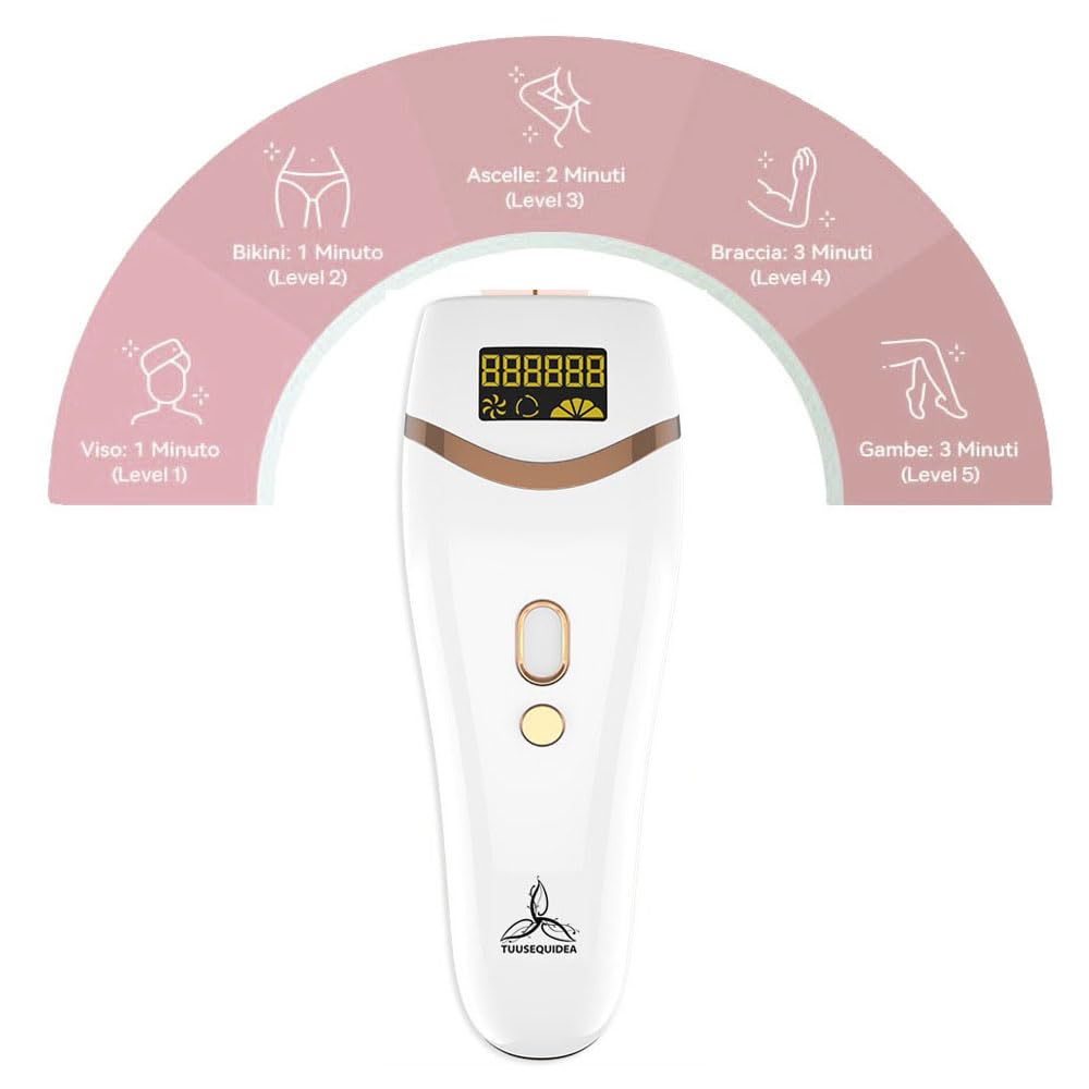 Epilatore Luce Pulsata oltre 999.900 flash, Epilatore Laser per HR/SC/RA, con Livelli di Energia Regolabili per Viso e corpo,Luce Pulsata Uomini e Donne, Auto o Manuale (Bianco)