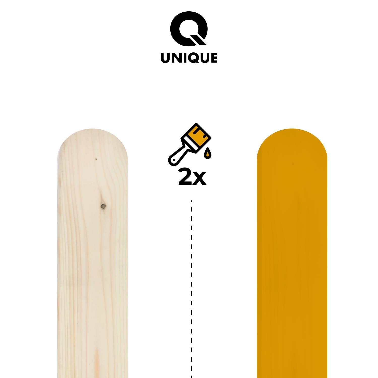 Q UNIQUE Deckende Holzfarbe Innen & Außen – Wasserbasierte Wetterschutzfarbe für Holz, MDF, HDF & OSB – UV-beständig, wetterfest – Für Gartenmöbel & Holzzaun – Hochglanz, Satin, Halbmatt