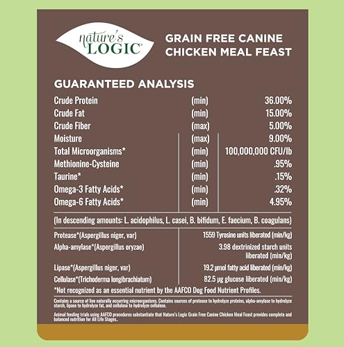 Image of NATURE'S LOGIC Grain-Free Dry Dog Food - Chicken Meal Feast, 4.4 lb