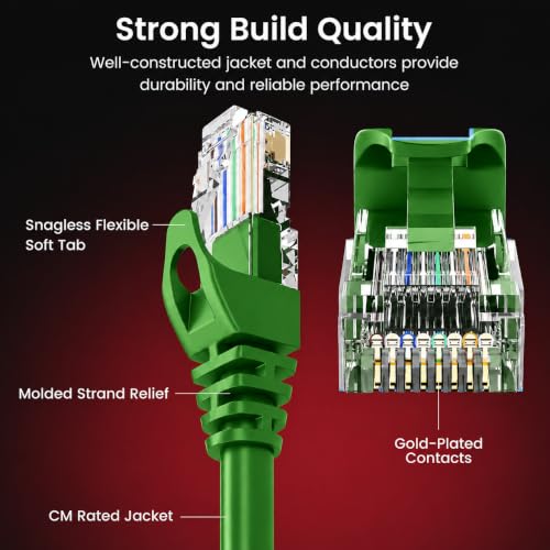 Image of Cat6 Ethernet Patch Cord (Pack of 2) | RJ45 LAN Cable | 1Gbps 250MHz | 24AWG Pure Copper | Snagless Gold Plated | UTP Gigabit Network Cable for Router Modem Switch PC (Green, 10m)