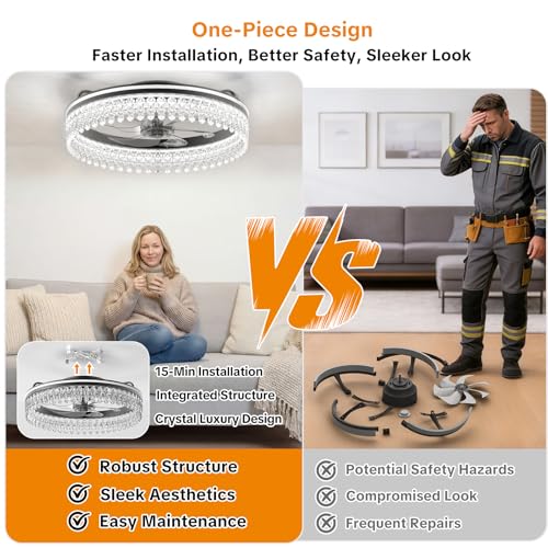 20Inch Ceiling Fan with Light and Remote Fandelier Low Profile Ceiling Fan by Franjulia - Used condition - Image 2