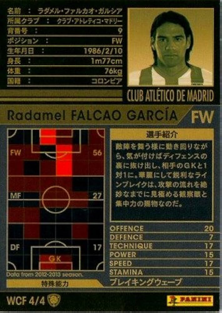 wccf ロケテ⭐︎P12 ウォメ wccf ロケテ⭐︎P12 ウォメ WCCF 一覧③