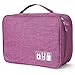AiQInu Kabeltasche Universal Travel Kabel Organizer Tasche Cubes Kabel Etui,Wasserdichten Verstellbares Kabelorganizer für Handy Ladekabel, Powerbank, USB Sticks, SD Karten