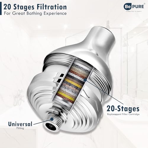 Image of Bepure Premium Shower Water Filter with 20 Stages for improved skin and hair | Water Softener for Bathroom | Removes Chlorine and Scale formation
