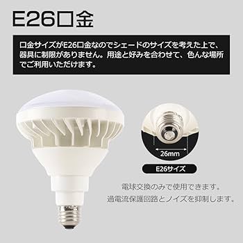 長寿命型 LEDビームランプ 250W相当 E26口金 IP65 防水加工 長寿命型 LEDビームランプ 250W相当 E26口金 IP65 防水加工