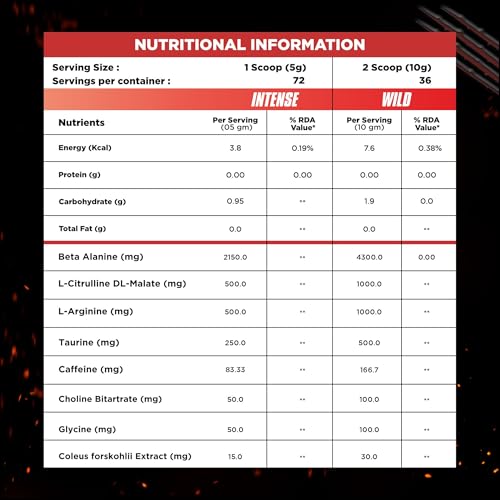 Image of Bolt Head Shot Pre-Workout | Extreme Energy Boost | Intense Muscle Pump & Focus | Zero Sugar, Zero Fat | Gym Performance Booster | 360 gm (72 Servings) | Passion Fruit