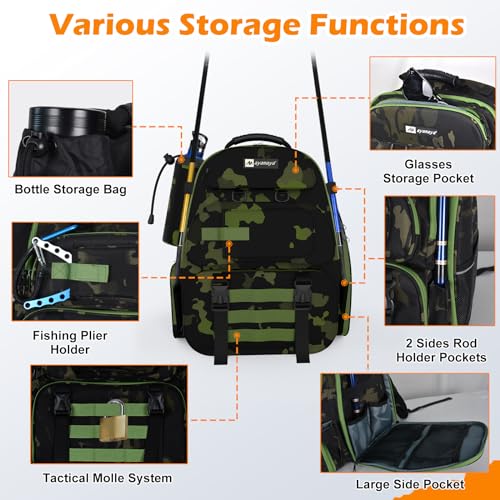 ayamaya 45L Fishing Backpack with 4 Tackle Boxes, Large Fishing Tackle Backpack with Rod Holders, Rubber Reet, Outdoor Multifunctional Fishing Bag Gear & Equipment for Fishing, Camping, Hiking