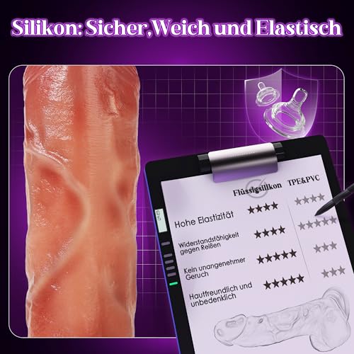 KI-interaktiven Dildo Sexspielzeug für Frauen Solo, Vibratorensets für Frauen mit 9 Stoßfunktions Sex Spielzeug für die Frau, Flüssigsilikon 22cm XXL Vibrator für Paare mit Saugnapf Sex Maschine