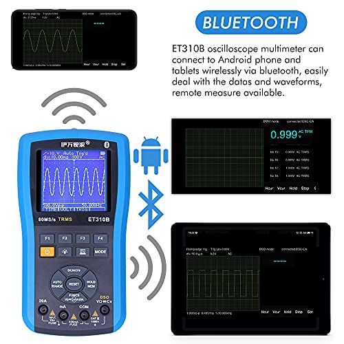 Top 10 Best android oscilloscope Reviews - TinyGrab 🔥