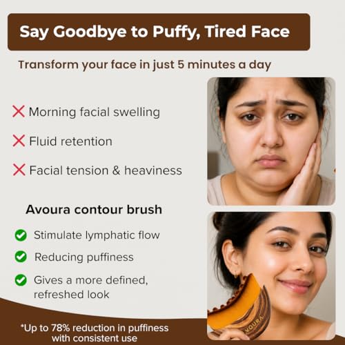 Image of Premium Lymphatic Contour Face Brush | 360 Facial Sculpting for Puffy Face & Double Chin | Ultra Soft Facial Massage Brush | Massager & Gua Sha Brush for Face | Face Lifting & Lymphatic Drainage Tool with Travel Case