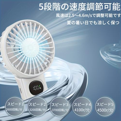 【2025年夏・新登場】大風量・静音3WAY(手持ち・首掛け・卓上)5段階風量調節可能 携帯式扇風機 Type-C充電式 ハンディファン LEDディスプレイ 軽量 ストラップ付き 熱中症対策 卓上扇風機 花火大会/スポーツ観戦/アウトドア用扇風機 オフィス/アウトドアにも最適