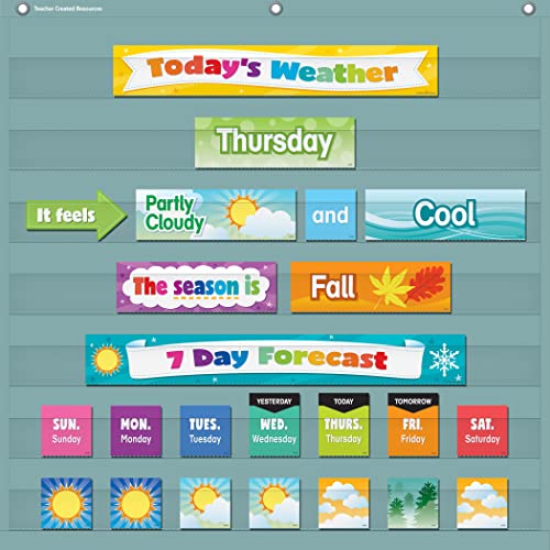Cartes graphiques de poche météo colorées Teacher Created Resources matériel éducatif - 2