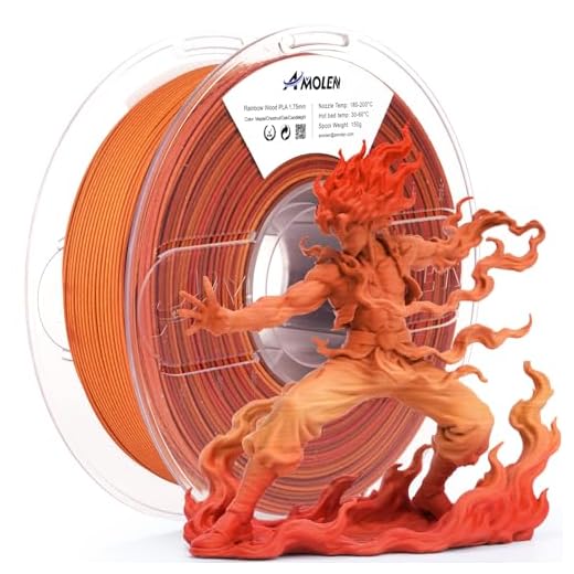 AMOLEN 3D Printing Filament Light Wooden Rainbow Color Change Printer Filament PLA 1KG Spool 1.75mm Red Cedar Maple/Chestnut/Oak/Candlelight 1KG/2.2lb Fit Most FDM and Printer Pen
