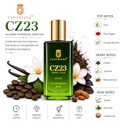 Clothizen Luxury Perfume Gift Set Pack of 4 · 20 ml (80 ml total) - Image 6